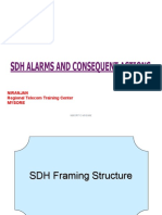 SDH Framing Structure and Alarm Monitoring
