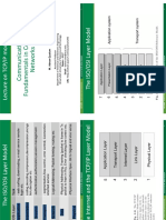 Lecture 10 - TCP - IP - Model