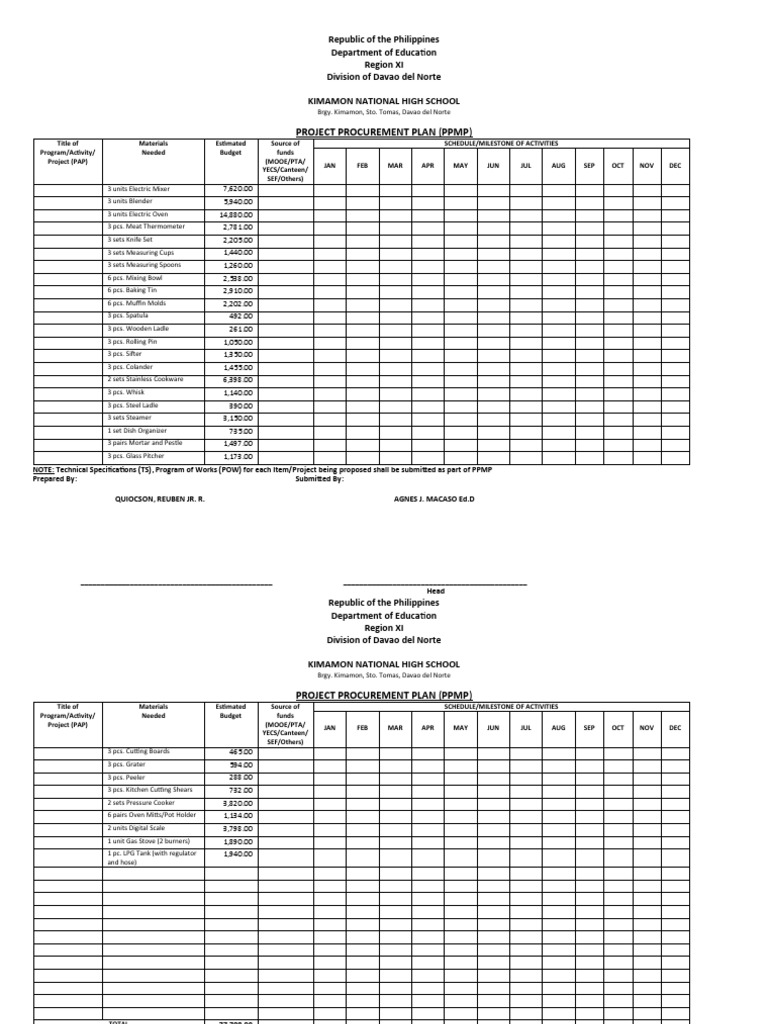 project-procurement-plan-ppmp-pdf-cooking-domestic-implements