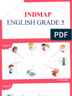 Mindmap: English Grade 5