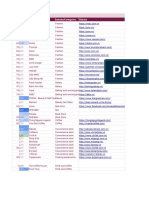 B2B GPay Database