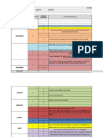 Al Injaz Private School Annual Syllabus Annual Syllabus For PE GRADE1 Month