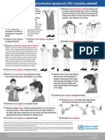 Steps To Take Off Personal Protective Equipment Including Coverall