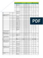 RINCIAN PER PUSKESMAS UPAYA DETEKSI DINI Dan COVID 19 (OK)