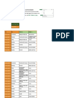 Nearpeer MDCAT Study Schedule