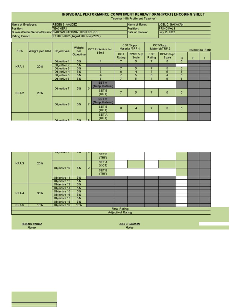 individual-performance-commitment-review-form-ipcrf-encoding-sheet