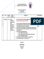 Weekly Home Learning Plan Grade 8 MAPEH Day Time Learning Area Learning Competency Learning Task Mode of Delivery F R I D A Y 1:00-4:00 PM Arts 8