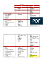 Top Korean Films by Year 2004-2021