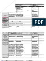 Taysan Senior High School welding lesson logs