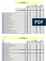 Full 2011-12 Budget Printout