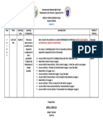 Weekly Home Learning Plan Grade 8 MAPEH Day Time Learning Area Learning Competency Learning Task Mode of Delivery F R I D A Y 1:00-4:00 PM Health 8