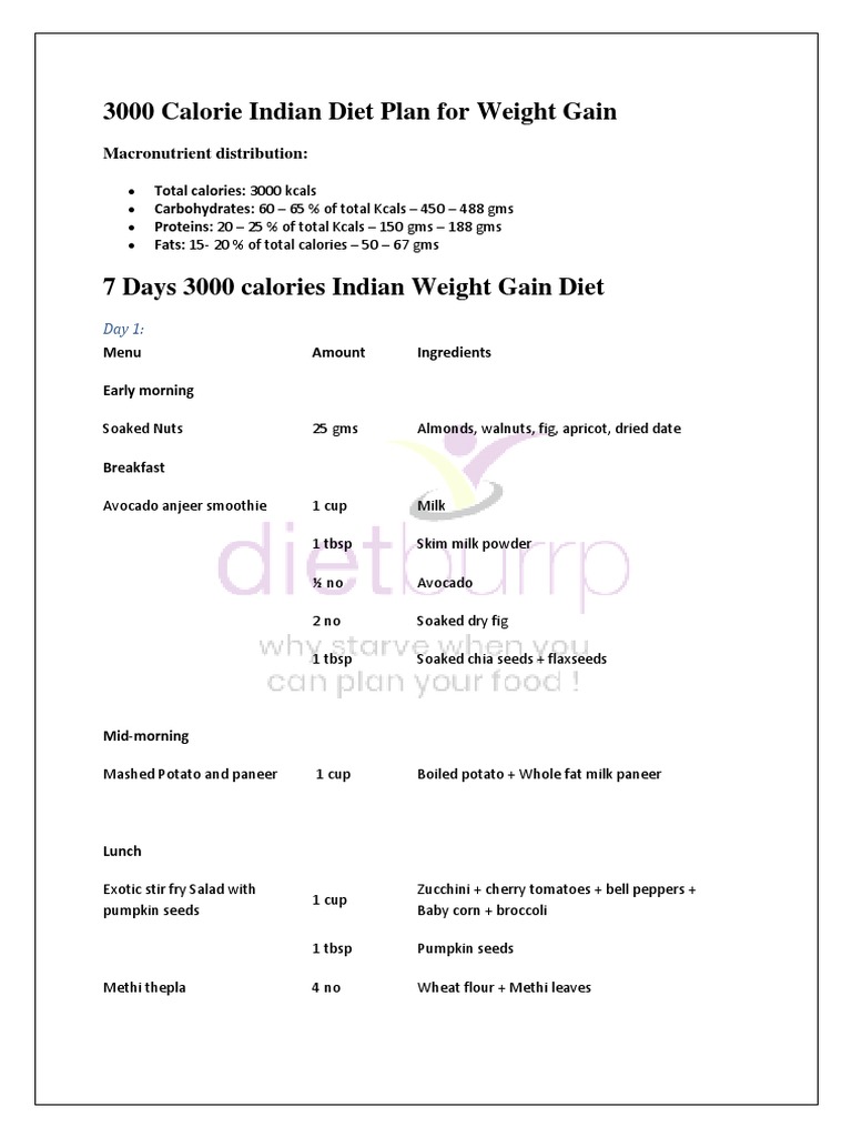 7-Day Indian Weight Gain Diet Plan | PDF | Vegetables | Chutney