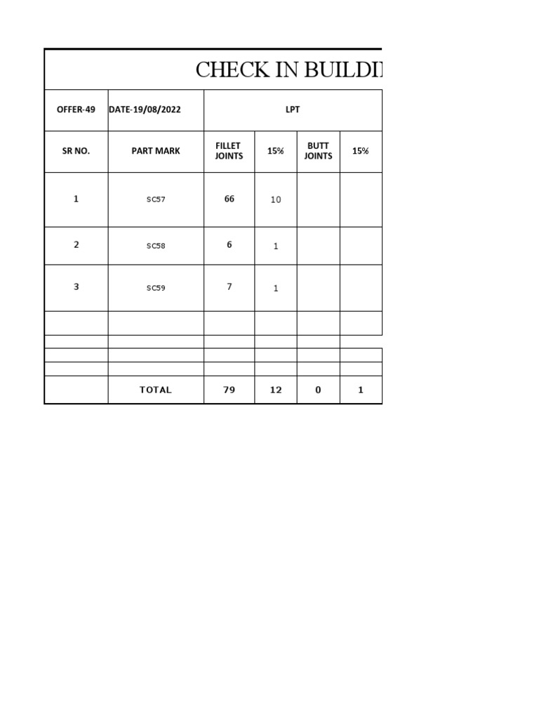 Check in Building NDT Test Joint Details: OFFER-49 DATE-19/08/2022 LPT ...