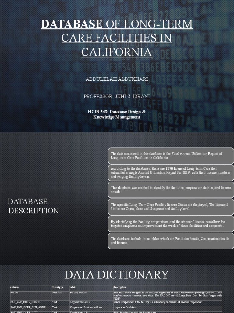 California Long-Term Care Facilities Database | PDF | Databases | Data ...