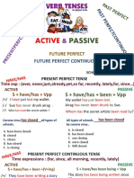 Perfect Tenses Active and Passive