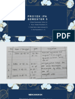 Proyek Ipa-Wps Office