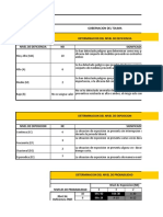 Determinación de riesgos