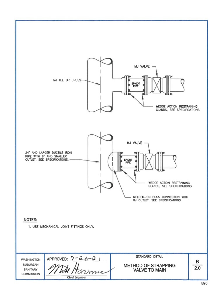 6 - B 2.0 | PDF