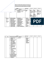 4.3 Jabaran Jadwal Review Perangkat Pembelajaran Dan Refleksi Kelas A