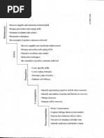 Doctor Opinion Handout | PDF | Alcoholics Anonymous | Alcoholism