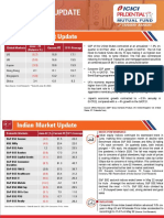 EQUITY MARKET UPDATE