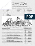 D&D 5E - Simple NPCs For Any Encounter