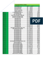 Plataforma Stara: referências e preços de peças