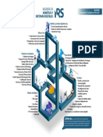 Ingeniería en Robótica y Sistemas Digitales