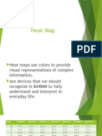 Heat Map Presentation
