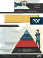 S2 Infografía DIRPE1103