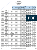 Listados PROCESO SELECCION REASIGNADOS 2022-II