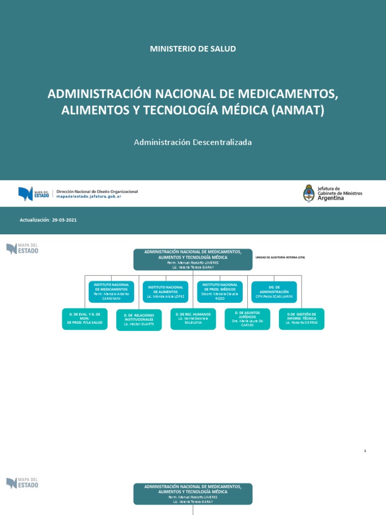 Organigrama Anmat | PDF | Ciencias de la vida | Medicina
