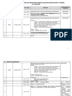 RENCANA JADWAL KEGIATAN PENGENALAN KEHIDUPAN KAMPUS Bagi MAHASISWA