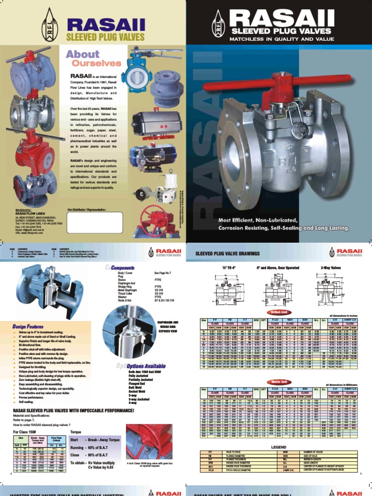 Ficha #2 Cono Duplex 2205 o Inox Rasai, India | PDF | Valve ...