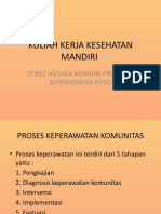 Pembekalan Komunitas 2022