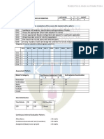 Basics of Robotics KTU