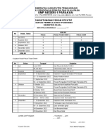 Program Tahunan Matematika SMP