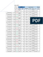 INFORME Microsoft Corporation (MSFT)