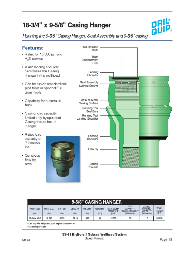 18-3-4-x-9-5-8-casing-hanger-technical-specifications-and-features
