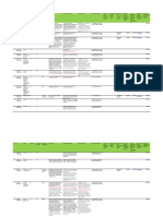 TSI deficiencies