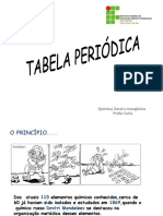 Slides Tabela Periodica 2