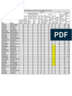 Informe Calificado DSL 8-1 Primer Parcial Ci 2022-2023