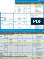 WHO Position Paper on Recommended Routine Immunizations