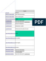 Anr-Ge-001 Perfil Ausent Indicar 2021 4 Feb-Matriz Indicadores