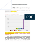 Texto para Apresentação Da Encenação Do Dia Da Abolição