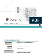 Conceptos Dynamo