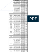 Legisladores de Puerto Rico 2009-2013