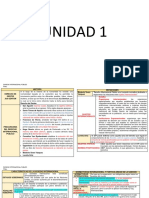 D. Internacional Público - 4TO SEM