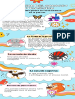 Infografía de Proceso Nubes Hippie Llamativa Azul Naranja