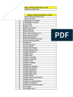 Copia de Listado de Barrios y Colonias Por Ancla Junio 2022 Nuevas Anclas